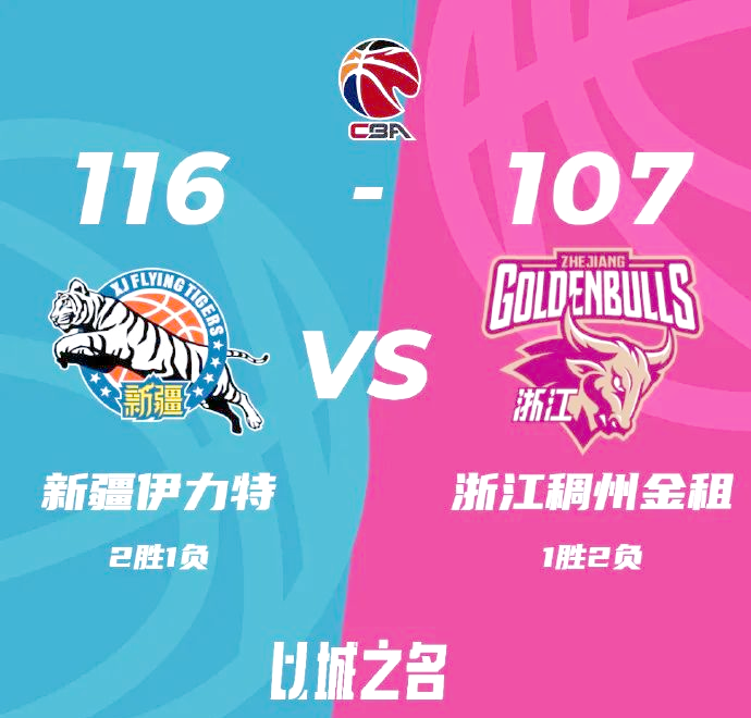 包含CBA季后赛今晨走向成谜，浙江稠州防线松动，更衣室稳定，心理建设被强调的词条